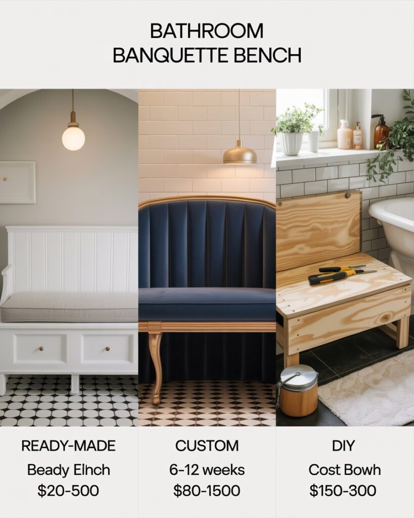 DIY vs. Custom vs. Ready-Made: Which Should You Choose